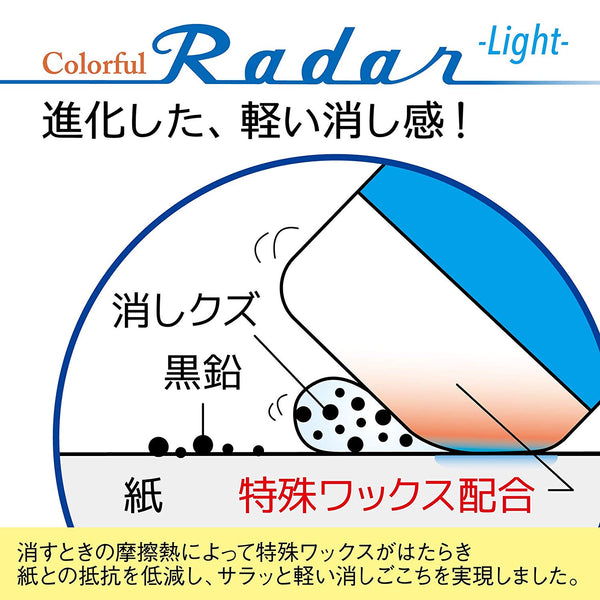 Radar Eraser - The Best Erasers!